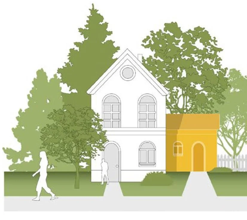 Summary of Garden Suite Requirements in Toronto