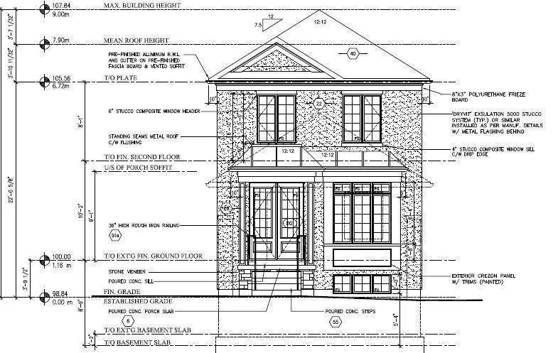 Procurement-Based Renovation and Home Building Budgets